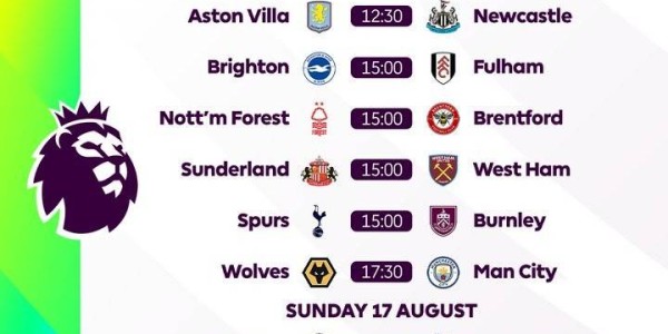 5大联赛即将回归，新赛季是巴黎称王、利物浦崛起还是巴萨登顶？